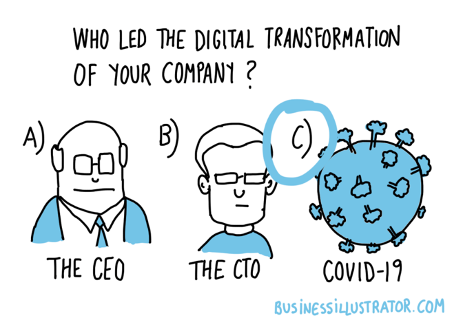 COVID-19 leading the Digital Transformation of agencies