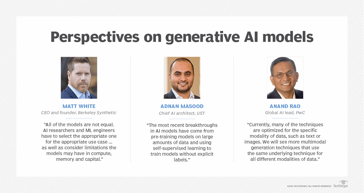 Perspectives on Generative AI Models